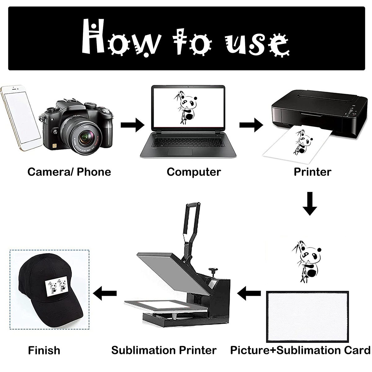 Hat Sublimation Blank - 30 قطعة بقع التسامي النسيج الحديد