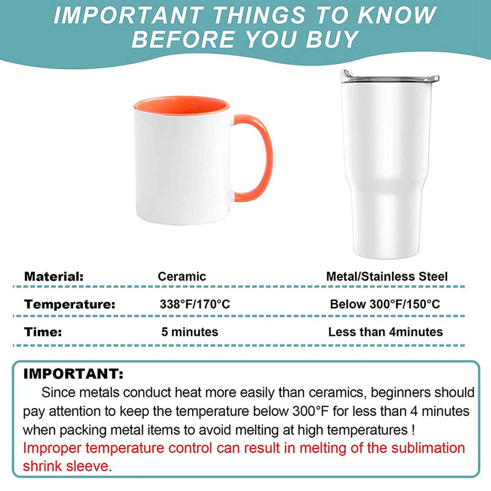 أغطية تغليف قابلة للانكماش بال - مراجعة Sublimation Mug White وسعره