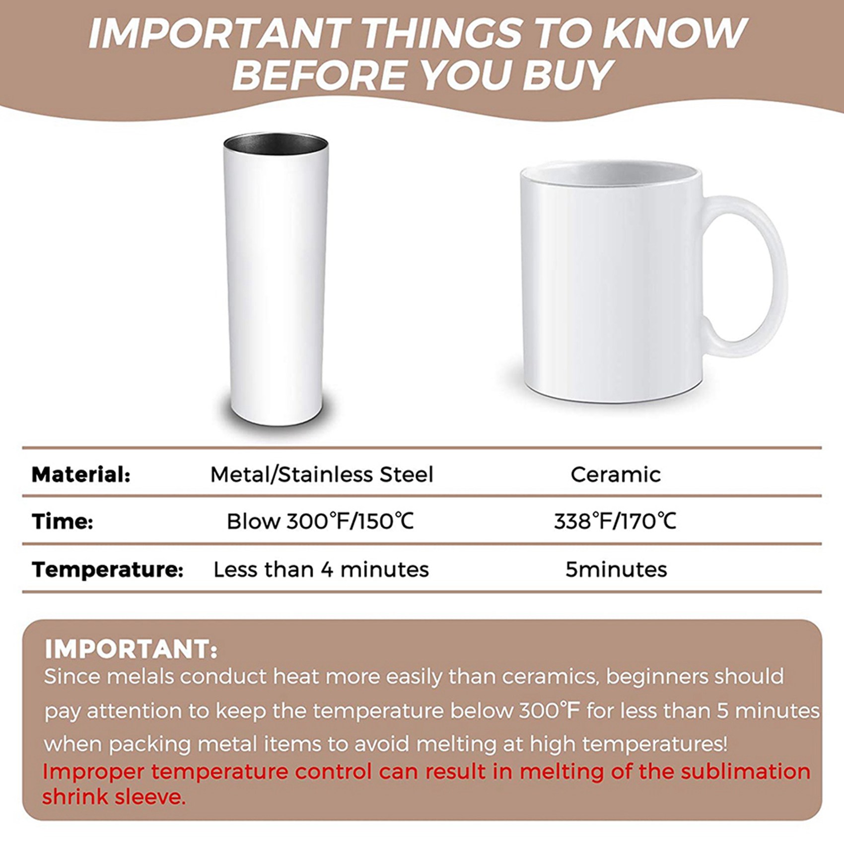 N09R-140Pcs التسامي يتقلص التف - مراجعة Sublimation Mug White وسعره
