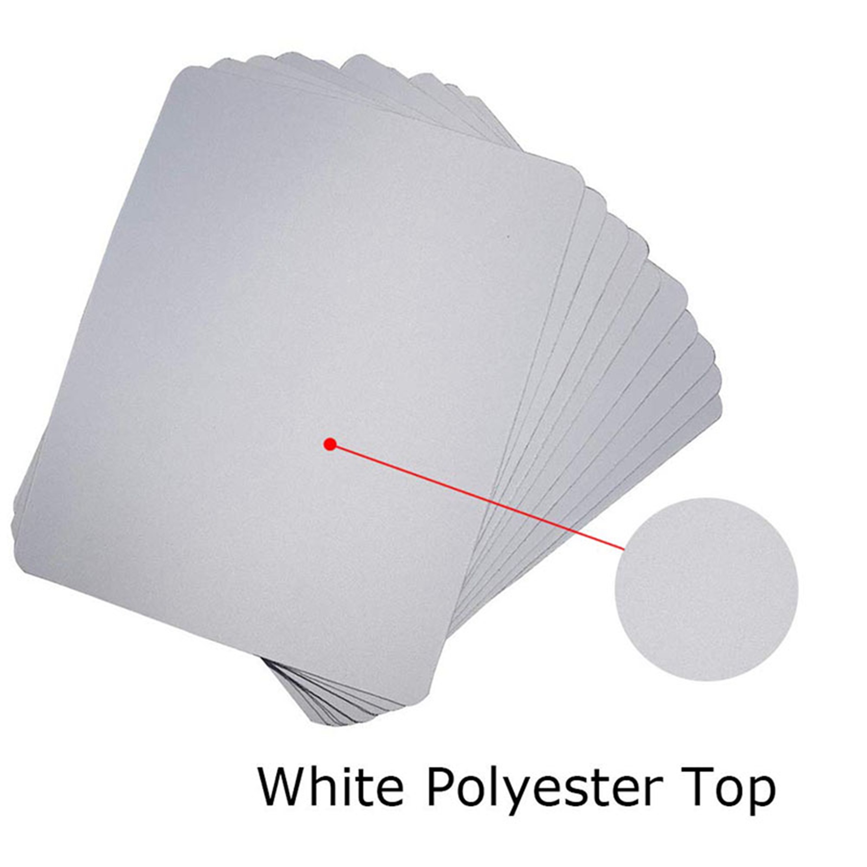20 قطعة من لوحات ماوس فارغة عا - مراجعة Mouse Pad Blank Sublimation وسعره