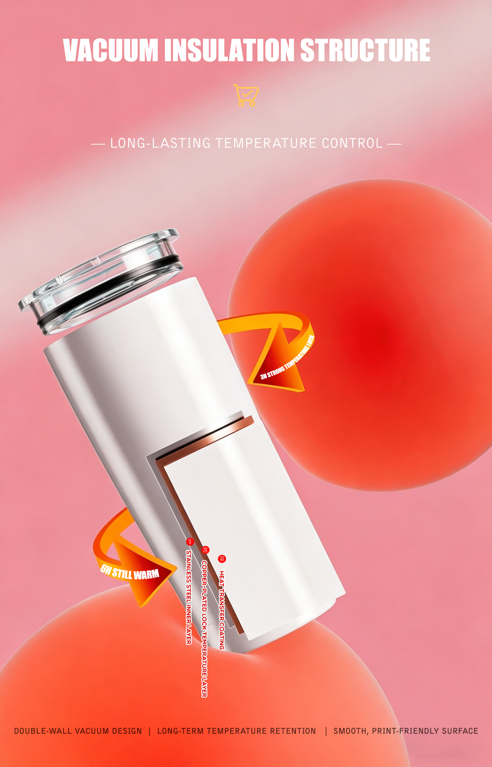 أكواب نحيفة مستقيمة للطباعة با - مراجعة Water Bottle Blank وسعره