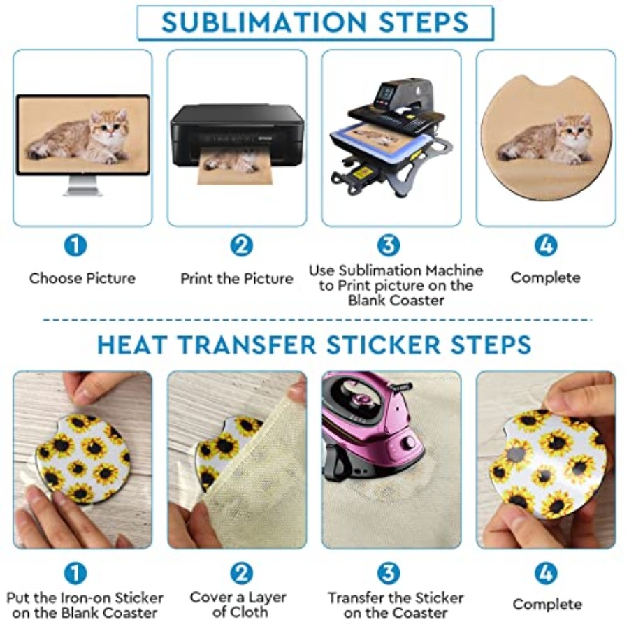 40 قطعة من حاملات الأكواب الفا - مراجعة Coaster Sublimation Blank وسعره