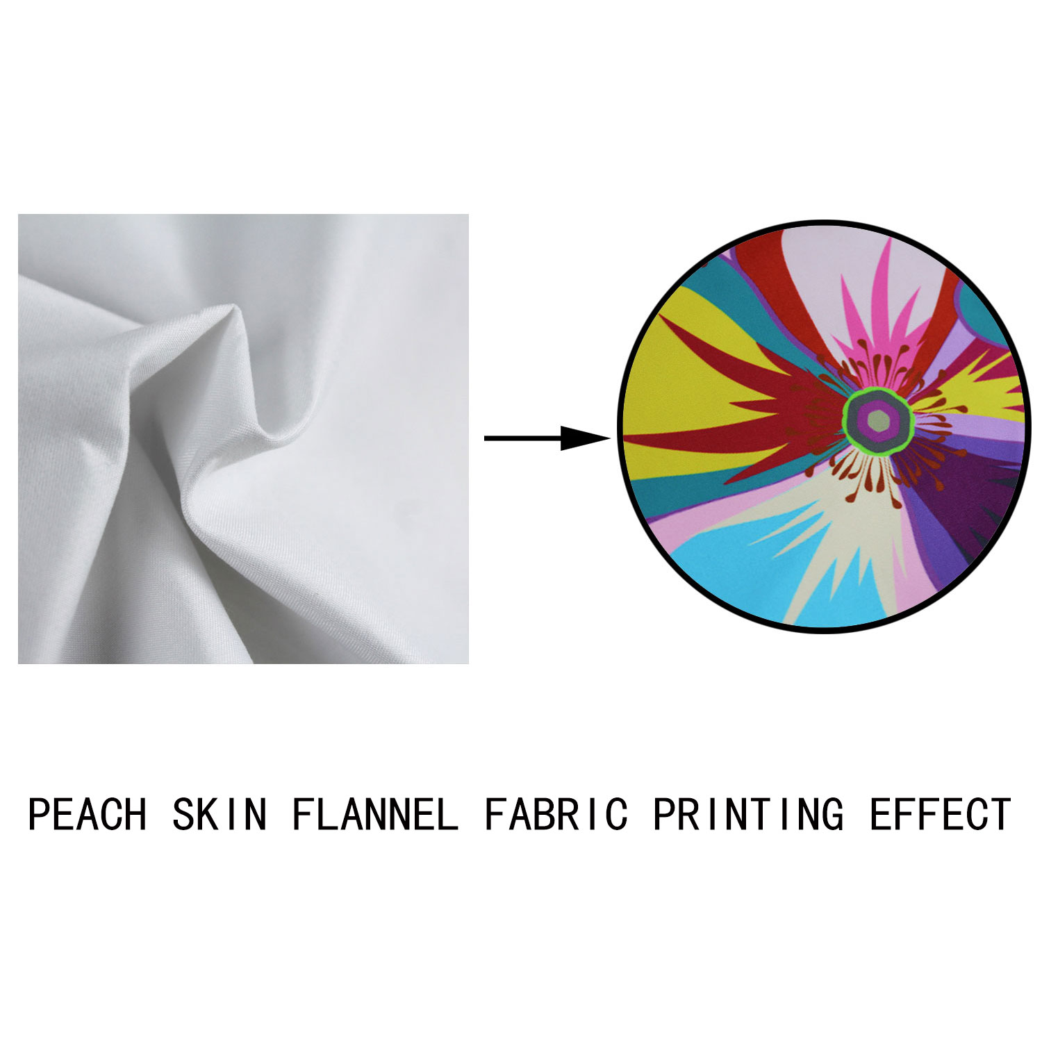 المرأة حقيبة مستحضرات تجميل مو - مراجعة Pillow Cover Sublimation وسعره