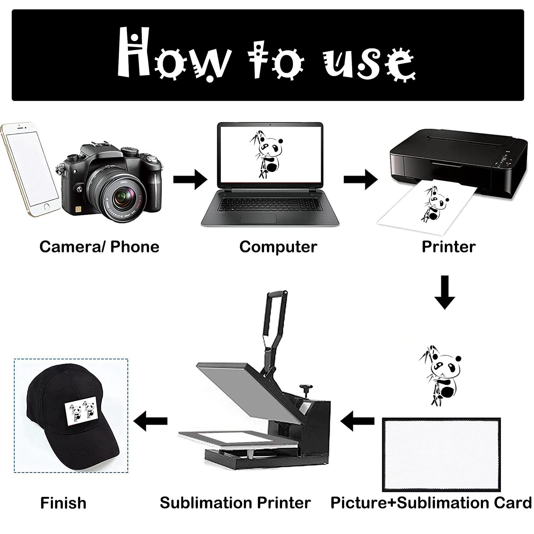 SHGO-180Pcs التسامي الفراغات ب - مراجعة Hat Sublimation Blank وسعره