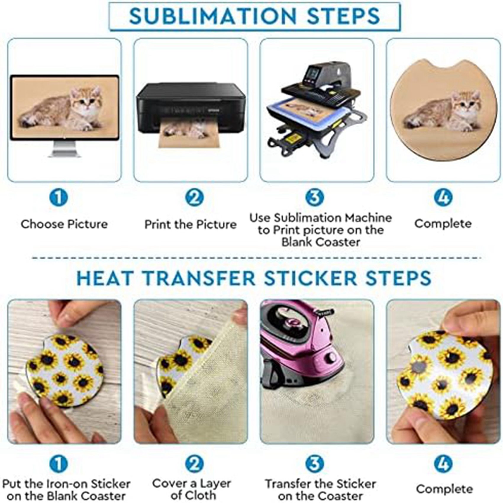 40 قطعة من حاملات الأكواب المر - مراجعة Coaster Sublimation Blank وسعره